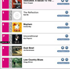 UNCONDITIONAL AT THE BILLBOARD BLUES CHART 